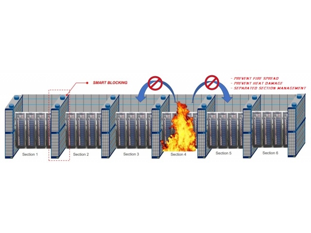 [Herald Economics] ESS and data center shut down by fire, EXCELLO 'Smart Blocking' as an alternative to prevent fire.
