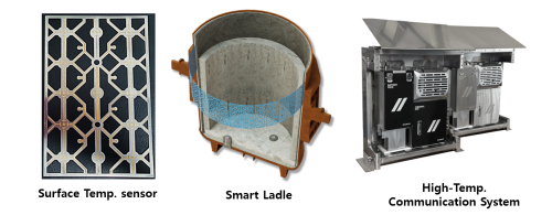 Excello Co., Ltd. has successfully launched the Smart Ladle Solution in the Japanese market